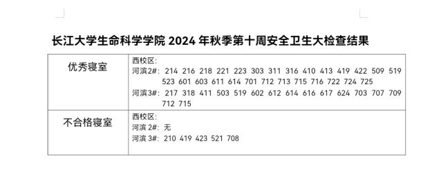 球王会平台,球王会网站