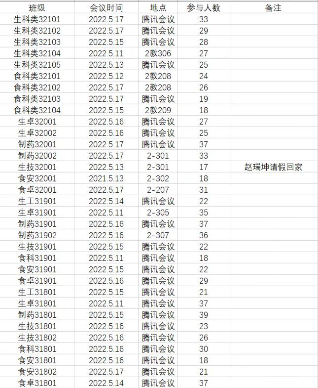 球王会平台,球王会网站
