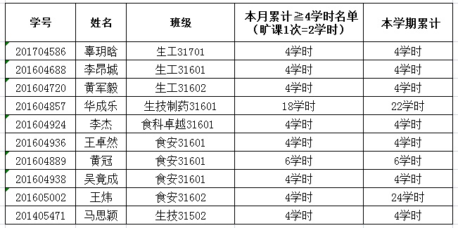 球王会平台,球王会网站