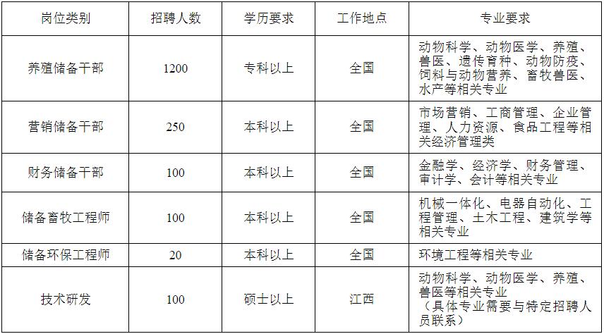 球王会平台,球王会网站