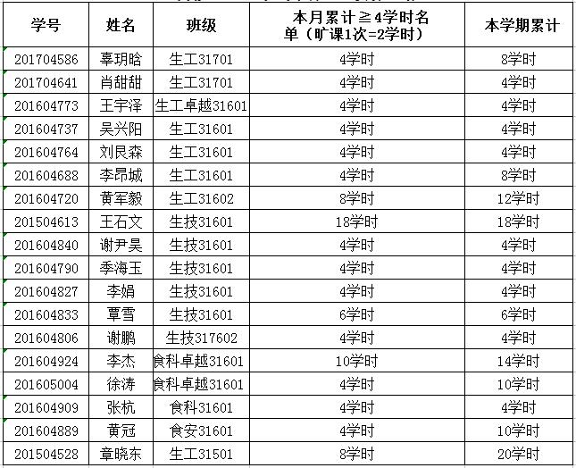 球王会平台,球王会网站