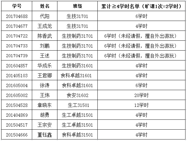 球王会平台,球王会网站