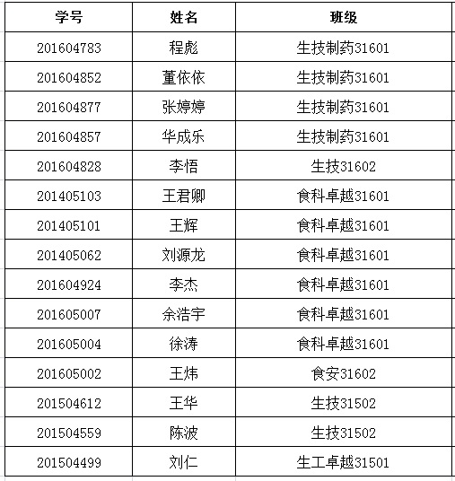 球王会平台,球王会网站