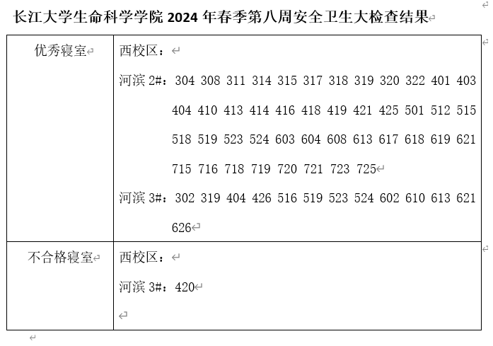球王会平台,球王会网站