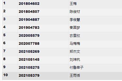球王会平台,球王会网站