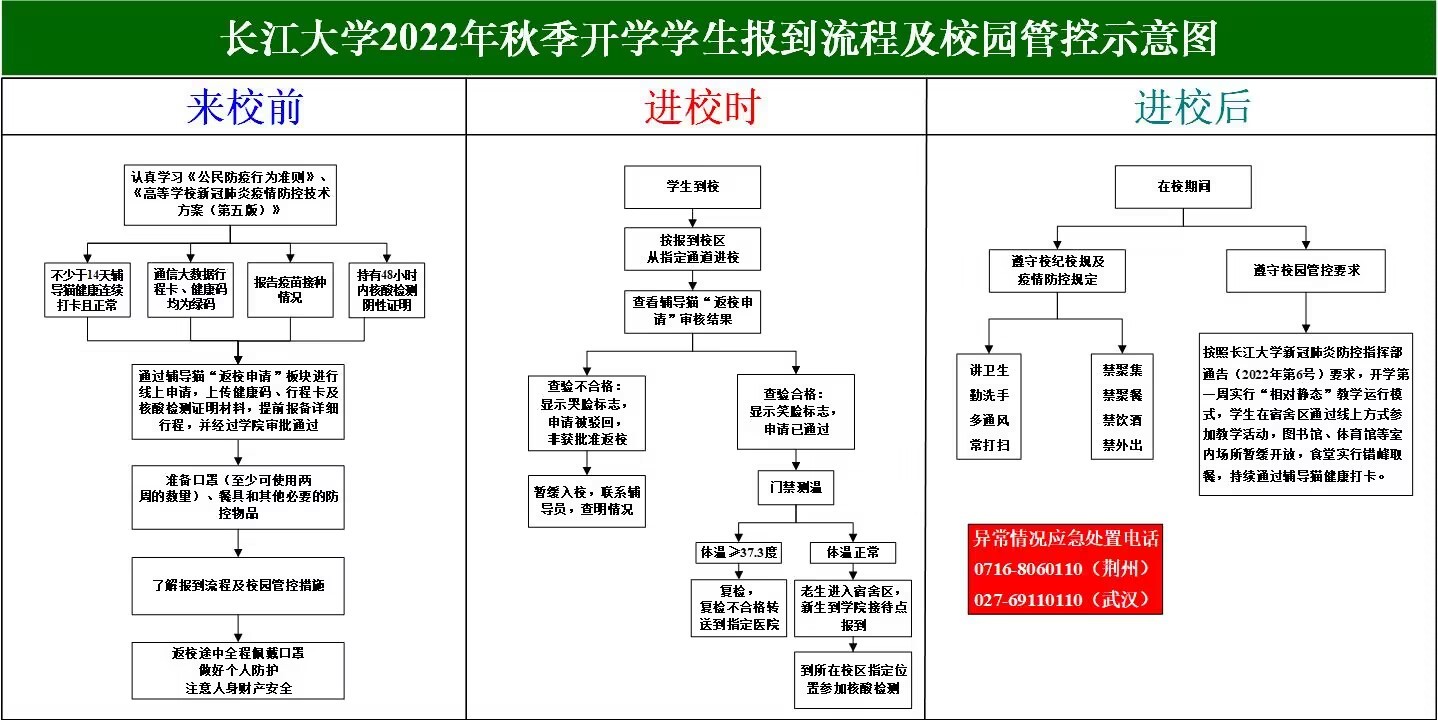 球王会平台,球王会网站
